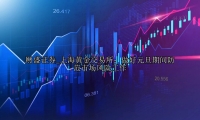 上海黄金交易所：做好元旦期间防范市场风险工作